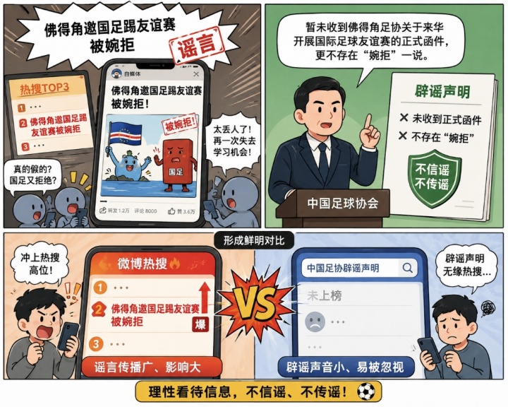 造谣零成本?足协辟谣佛得角友谊赛遭流量反噬 造谣零成本?足协辟谣佛得角友谊赛遭流量反噬