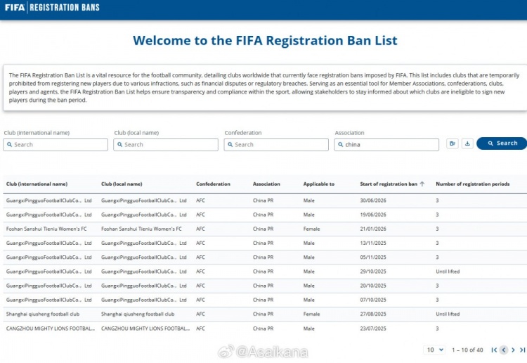 FIFA禁令清零：海牛延边移除注册限制，三级俱乐部全解禁