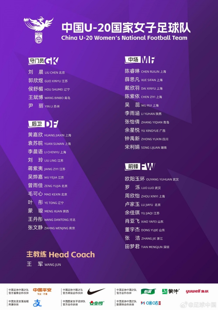 U-20女足集训：21日北京集结，昆明海埂备战世界杯