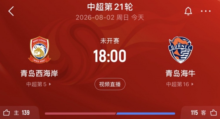 青岛德比西海岸距第二仅1分 海牛四连败后残阵出击 青岛德比西海岸距第二仅1分 海牛四连败后残阵出击