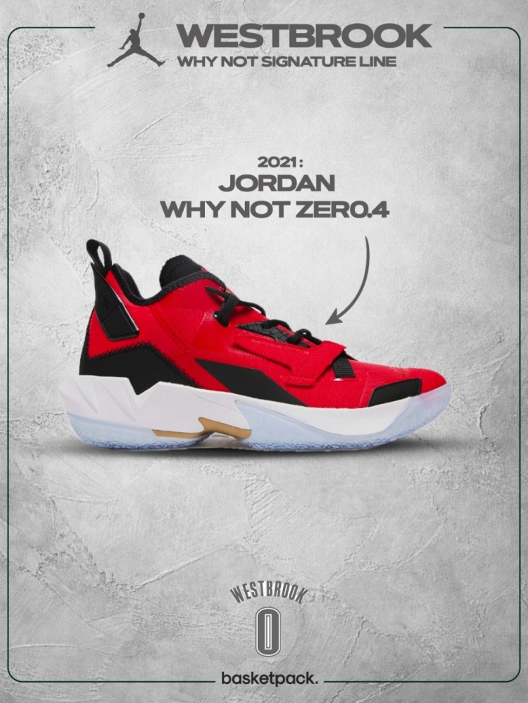 威少退役,六代签名鞋盘点:Why Not Zer0.1开启个人品牌时代 威少退役,六代签名鞋盘点:Why Not Zer0.1开启个人品牌时代