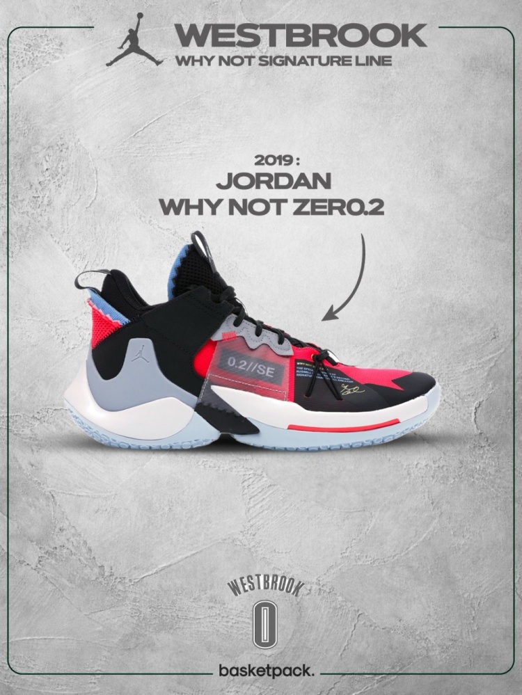 威少退役,六代签名鞋盘点:Why Not Zer0.1开启个人品牌时代 威少退役,六代签名鞋盘点:Why Not Zer0.1开启个人品牌时代