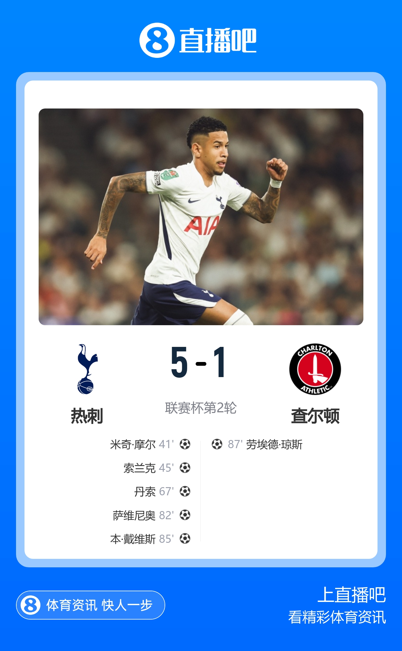 热刺5-1大胜查尔顿 萨维尼奥首秀替补3分钟传射 米奇·摩尔造2球
