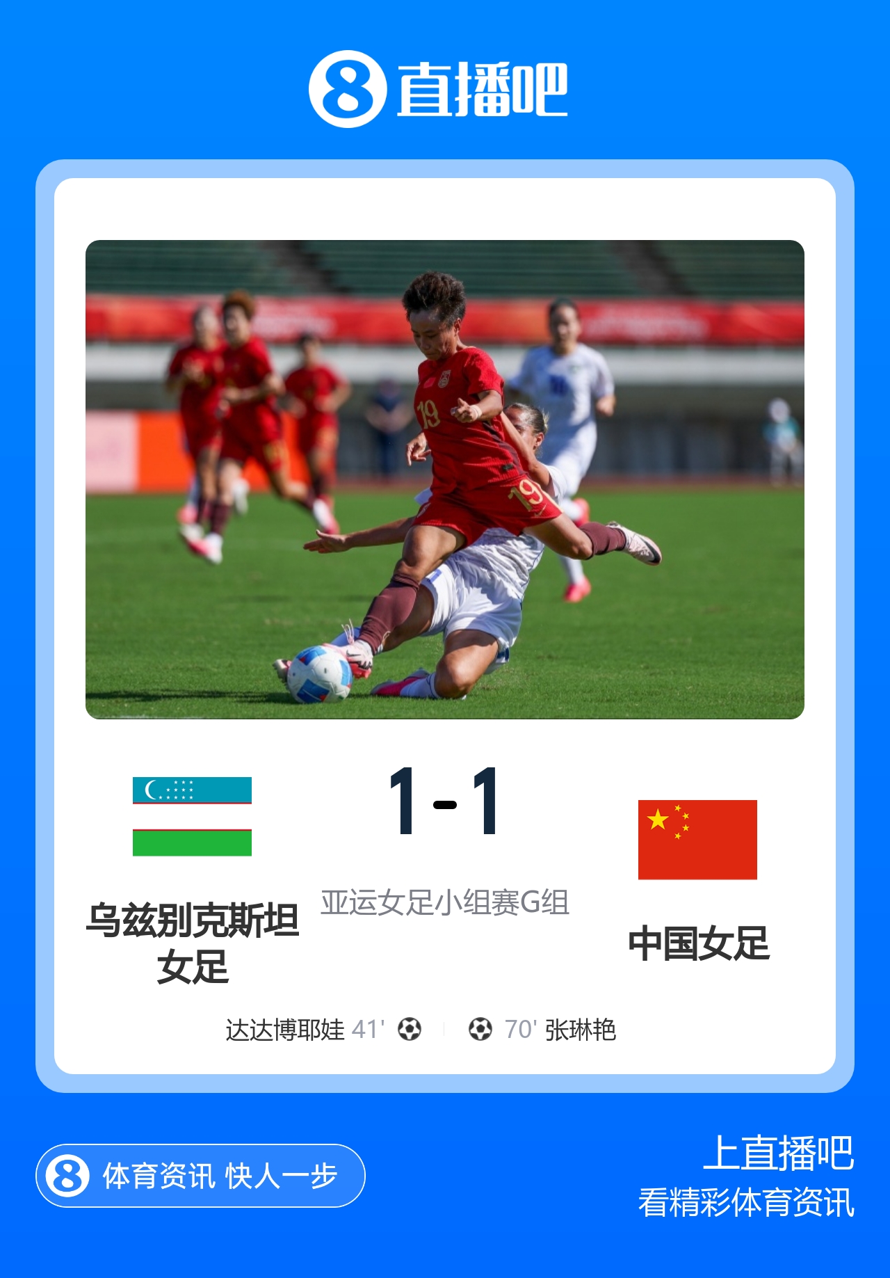 轰24脚战平!中国女足1-1乌兹别克斯坦 张琳艳头球扳平王妍雯助攻